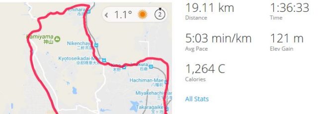 朝ラン 市原バイパス、岩倉方面 19km