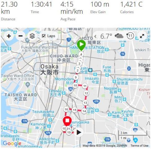 大阪ハーフマラソン 2019/01/27